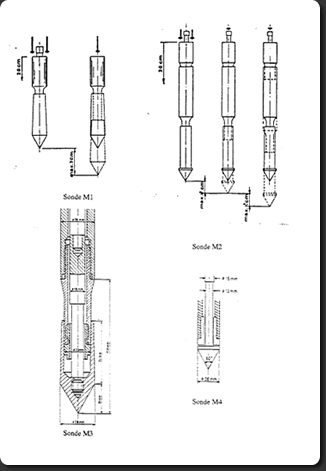 Schema mechanische diepsondering